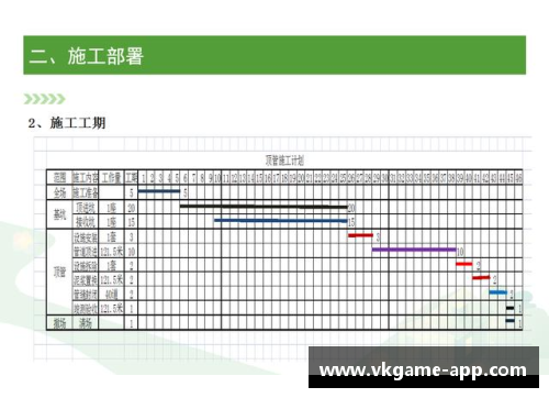 战队球员强化计划及实施策略分析