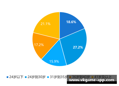 租借市场上的大牌球员:解析策略、趋势与影响 租借市场上的大牌球员:解析策略、趋势与影响