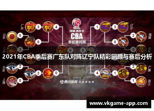 2021年CBA季后赛广东队对阵辽宁队精彩回顾与赛后分析