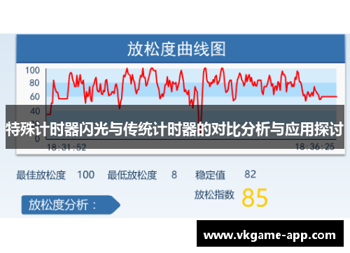 特殊计时器闪光与传统计时器的对比分析与应用探讨